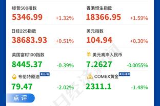 沃格尔：比尔的腿未完全恢复但他仍能13中10 攻防两端都很有活力